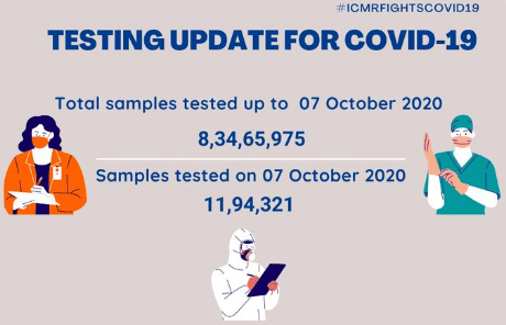 Covid-19 India Saaksha TV