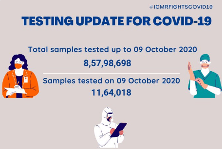 Coronavirus Update Saaksha TV