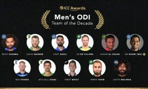 icc one day team mahendra singh dhoni saakshatv