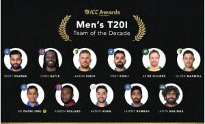 icc t-20 team mahendra singh dhoni saakshatv