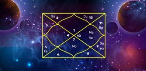 kuja dosha astrology saakshatv