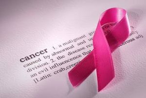 World Cancer Day