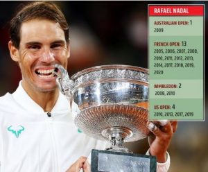 rafel nadal tennis saakshatv