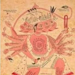 astrology mantra for success saaksha tv