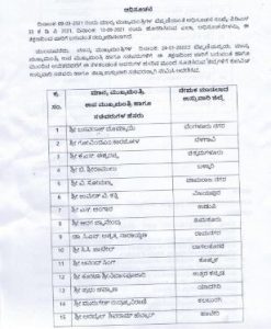 karnataka district incharge minister list  saaksha tv