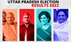 election-results-2022-congress saaksha tv