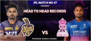 kkr-vs-rr-match-kolkata-knight-riders-head-to-head-record-against-rajasthan-royals saaksha tv