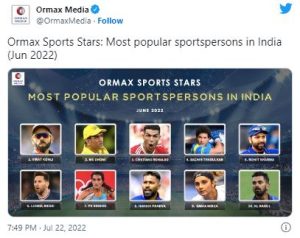 virat-kohli-ormax-most-popular-sportsperson saaksha tv