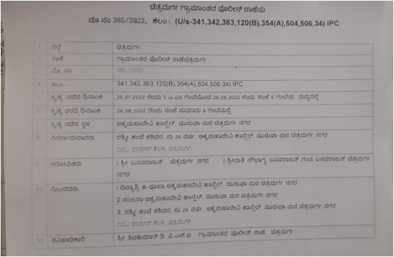 Chitradurga Complaint against former MLA SK Basavarajan saaksha tv