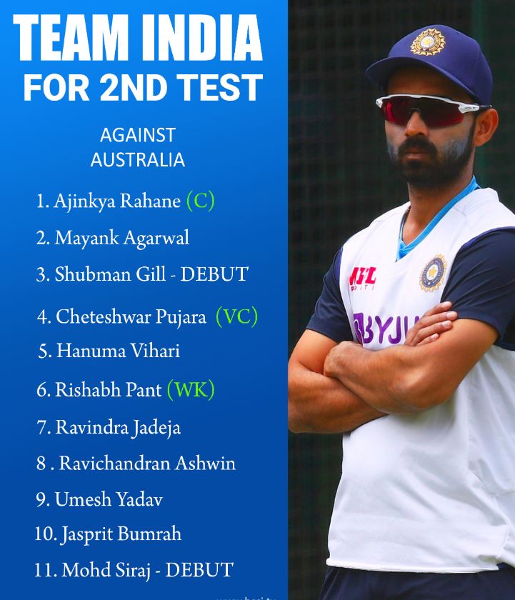 Team India