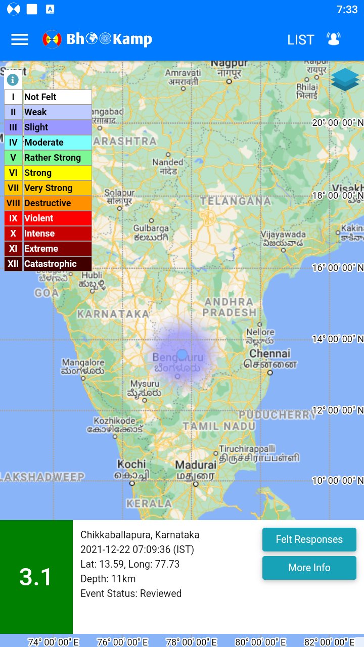 ಚಿಕ್ಕಬಳ್ಳಪುರ ಜಿಲ್ಲೆಯಲ್ಲಿ ಕಂಪಿಸಿದ ಭೂಮಿ, ಜನರಲ್ಲಿ ಆತಂಕ