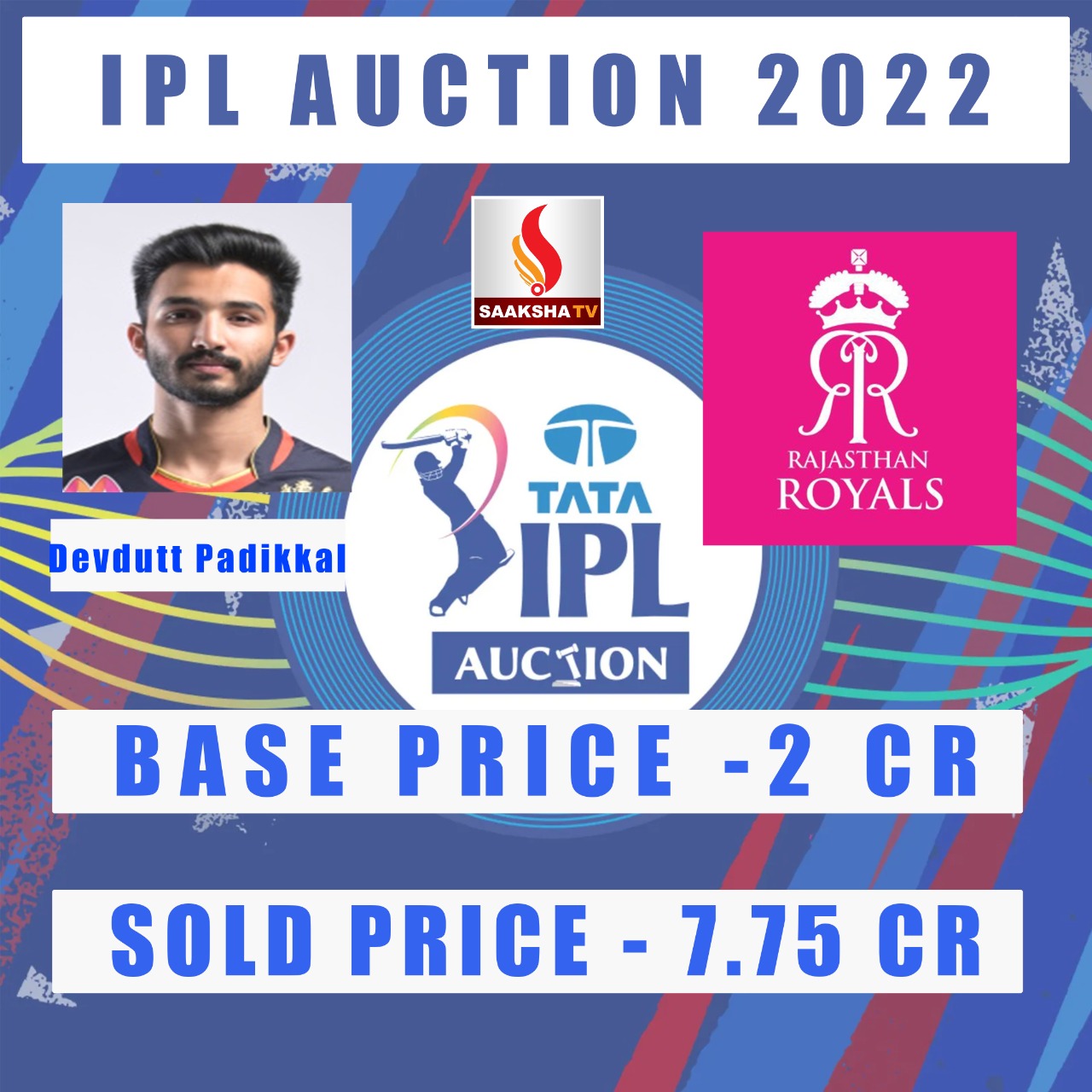 IPL 2022 live Auction :   ರಾಜಸ್ಥಾನ ರಾಯಲ್ಸ್ ಗೆ ಶಿಮ್ರೋನ್ ಹೆಟ್ಮೇಯರ್