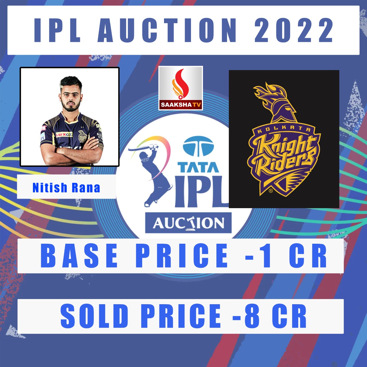IPL 2022 live Auction :   KKR ಗೆ ನಿತೀಶ್ ರೈನಾ