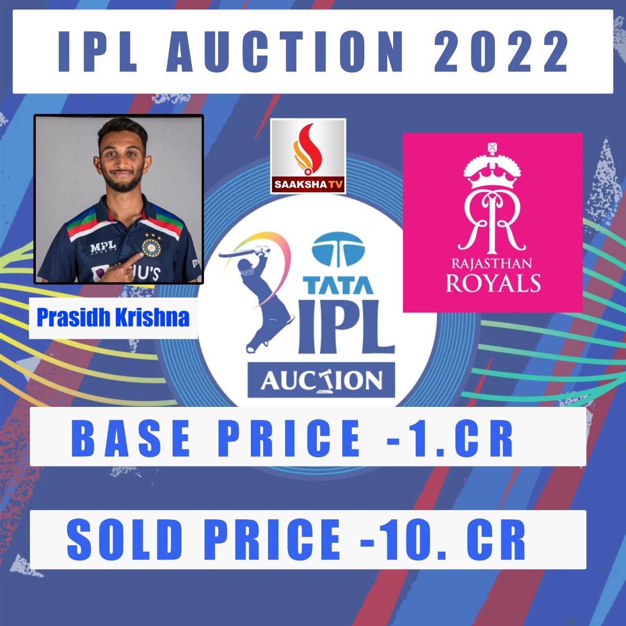 IPL Mega Auction 2022 - ರಾಜಸ್ಥಾನ ರಾಯಲ್ಸ್ ಗೆ ಸೇಲಾದ ಪ್ರಶೀಧ್ ಕೃಷ್ಣ ...