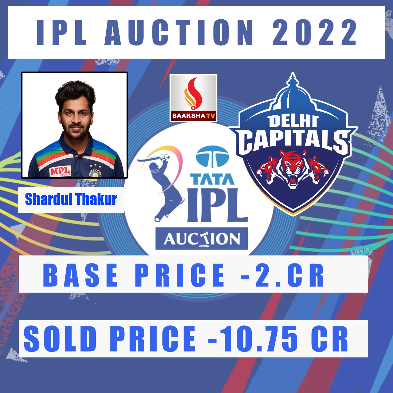 IPL 2022 LIVE Auction :  ಡೆಲ್ಲಿ ಕ್ಯಾಪಿಟಲ್ಸ್ ಪಾಲಾದ ಶಾರ್ದುಲ್ ಠಾಕುರ್