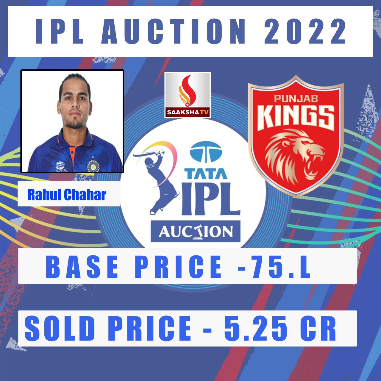 IPL 2022 LIVE Auction :  ಪಂಜಾಬ್ ಕಿಂಗ್ಸ್ ಗೆ ಸೇಲಾದ ರಾಹುಲ್ ಚಾಹರ್