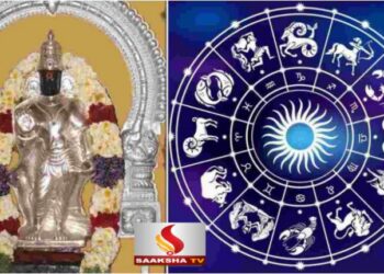 astrology-Check astrological prediction for Virgo, Pisces, Scorpio, Sagittarius and other signs