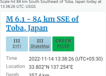 Earthquake 6.1 ತೀವ್ರತೆಯಲ್ಲಿ ಮತ್ತೆ ಭೂ ಕಂಪನ್‌