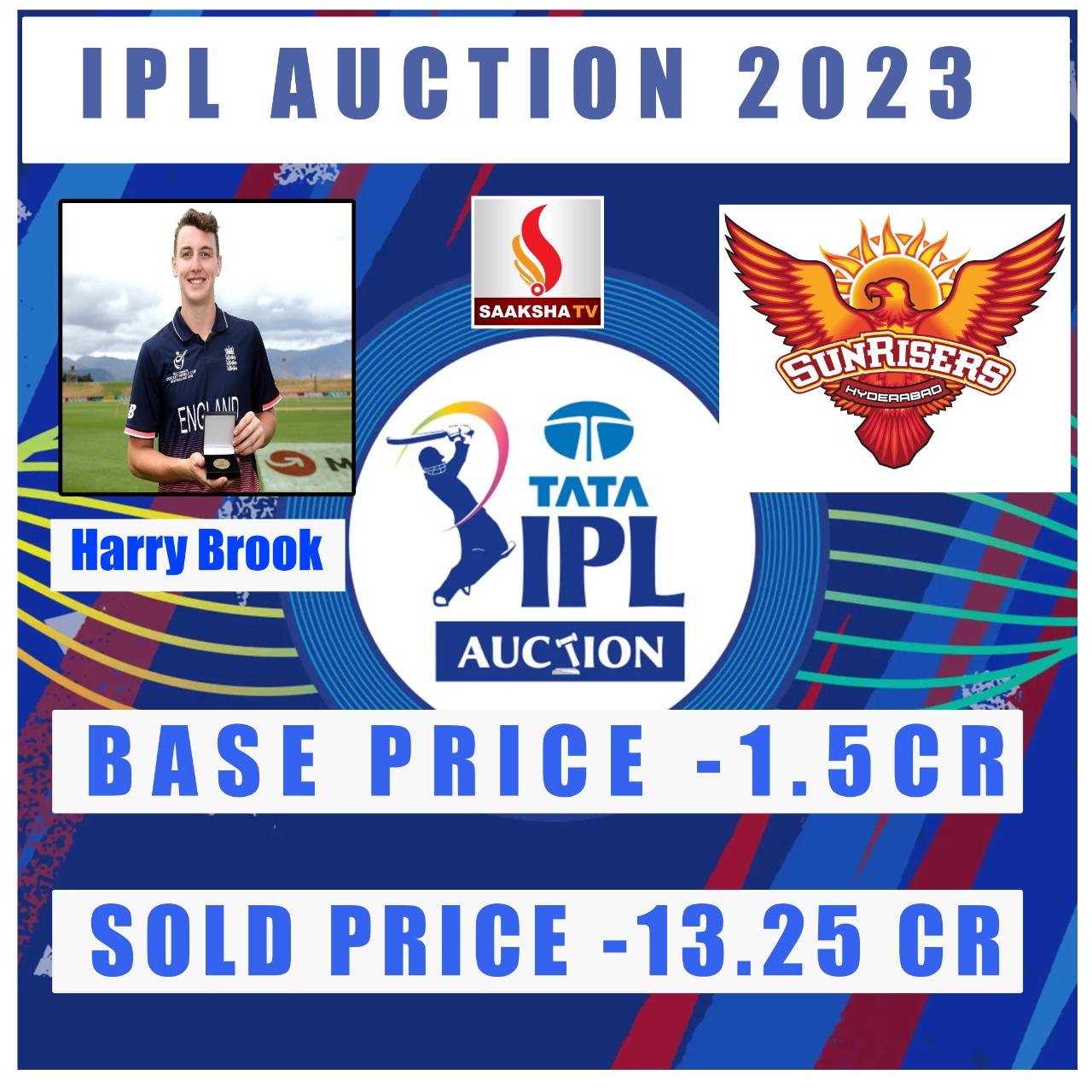 IPL ACtion 2023