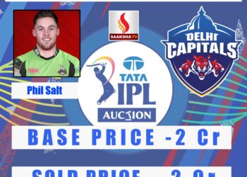  IPL 2023 Auction :  ಫಿಲ್  ಸಾಲ್ಟ್ ಗೆ ಮಣೆ ಹಾಕಿದ ದೆಹಲಿ ಕ್ಯಾಪಿಟಲ್ಸ್…