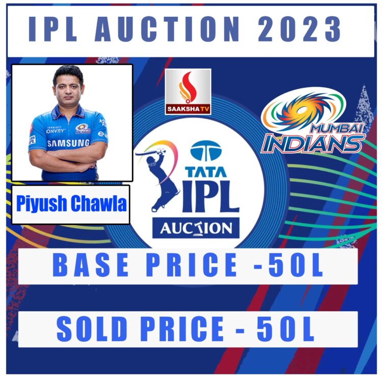 IPL 2023 Auction