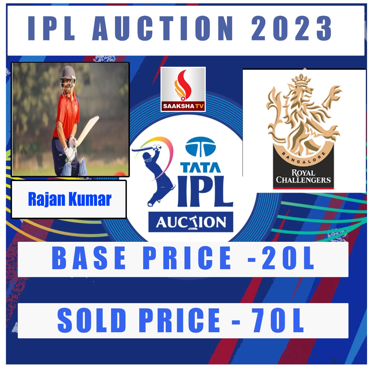 IPL 2023 Auction