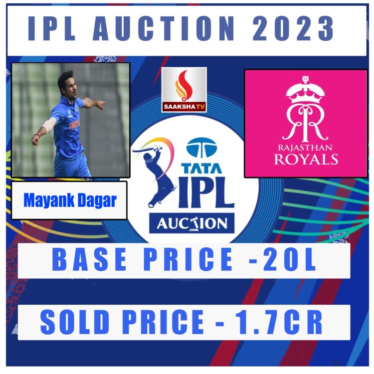 IPL 2023 Auction