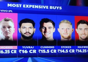 most expensive players in ipl history