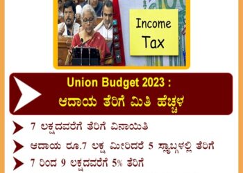 union budget 2023