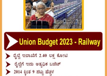 Union Budget 2023