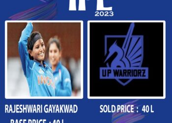 WPL Auction 2023
