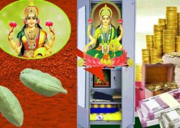 Astrology , jyotishya , horoscope