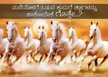 Astrology , jyotishya , horoscope