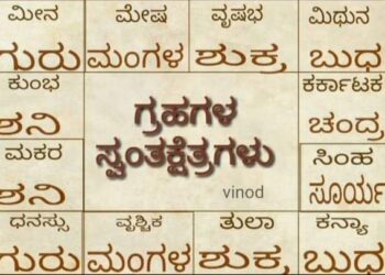 ” 27 ಜನ್ಮ ನಕ್ಷತ್ರಗಳ ಗುಣಲಕ್ಷಣ ಸಹಿತ ಸಂಪೂರ್ಣ ಮಾಹಿತಿ “