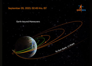 ಆದಿತ್ಯL1: ಸೂರ್ಯನತ್ತ ಮತ್ತೊಂದು ಹೆಜ್ಜೆ