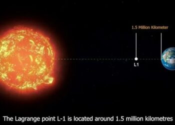 ಇಸ್ರೋ ಸಾಧನೆ ಕೊಂಡಾಡಿದ ಮೋದಿ!