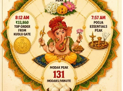 bengaluru-ganesh-chaturthi-laddu-modak-instamart-33860-order