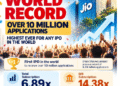 jio-platforms-ipo-crosses-1-crore-applications-record-2026