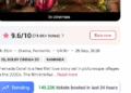 premada-oorali-beats-drishyam-3-bookmyshow-ticket-sales